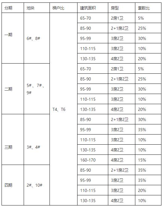 葛洲坝第六工程公司最新动态速览