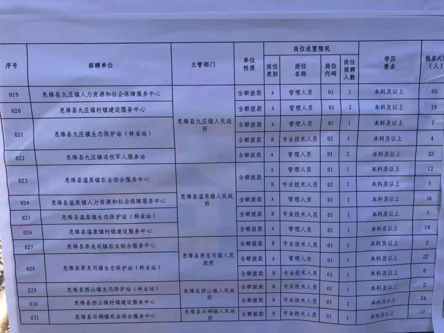 2025年2月5日 第10页